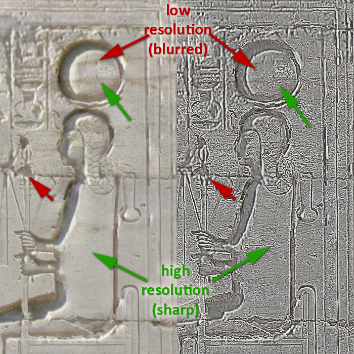 Compositing of several resolution photographs