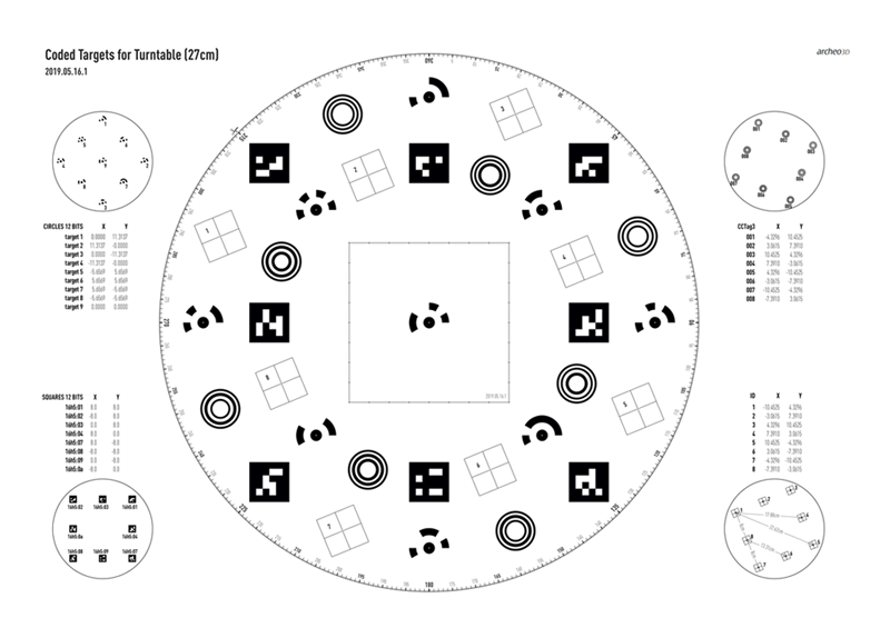 Plateau universel