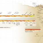 Carte et chronologie de l'Egypte ancienne