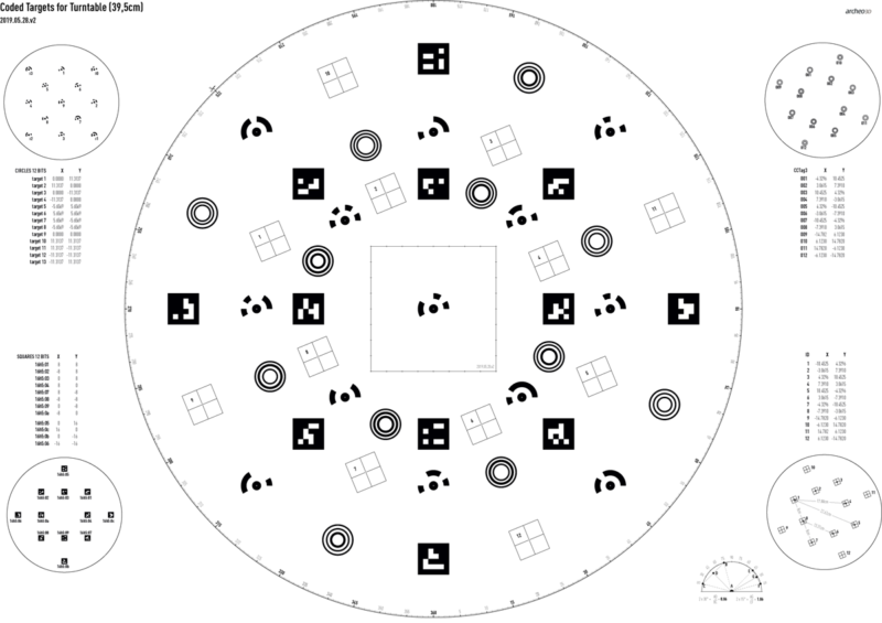 Disque pour plateau tournant (39 cm de diamètre)