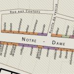 Rue Neuve Notre-Dame